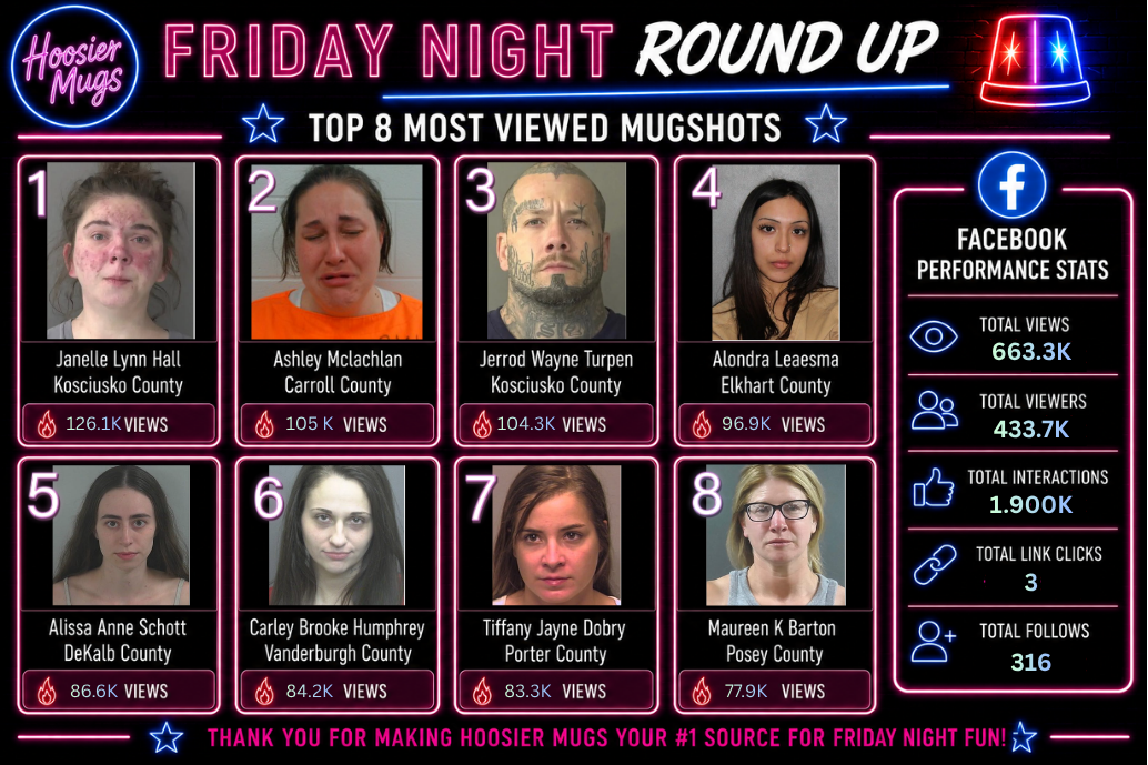 Friday Night Round Up | May 15