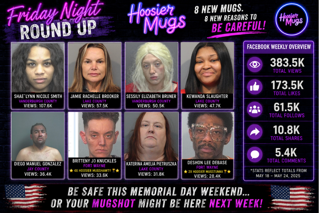 Friday Night Round Up | May 22