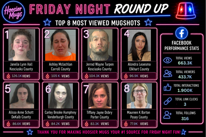 Friday Night Round Up | May 15