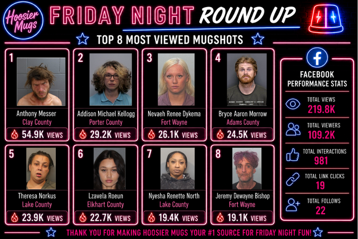 Friday Night Round Up | May 29