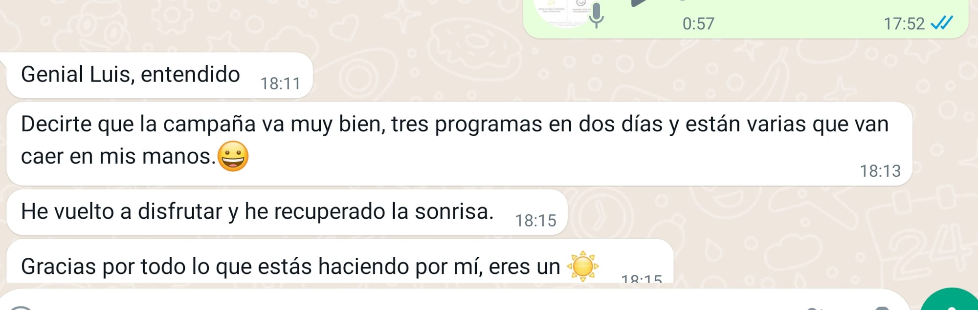 Técnicas de Gestión del Tiempo para Esteticistas"