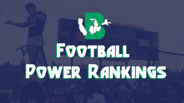 2026 MAC Football Power Rankings: Week 1