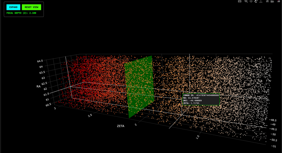 THE LATTICE UNVEILED