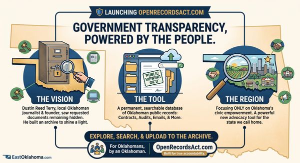 Empowering the Public: Why We Launched OpenRecordsAct.com