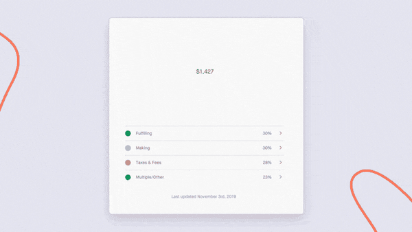 How to Create and Share a Project Budget