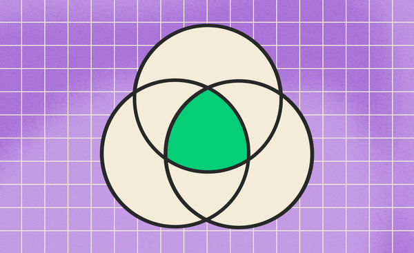 What is Product-Market Fit: A Guide for Entrepreneurs