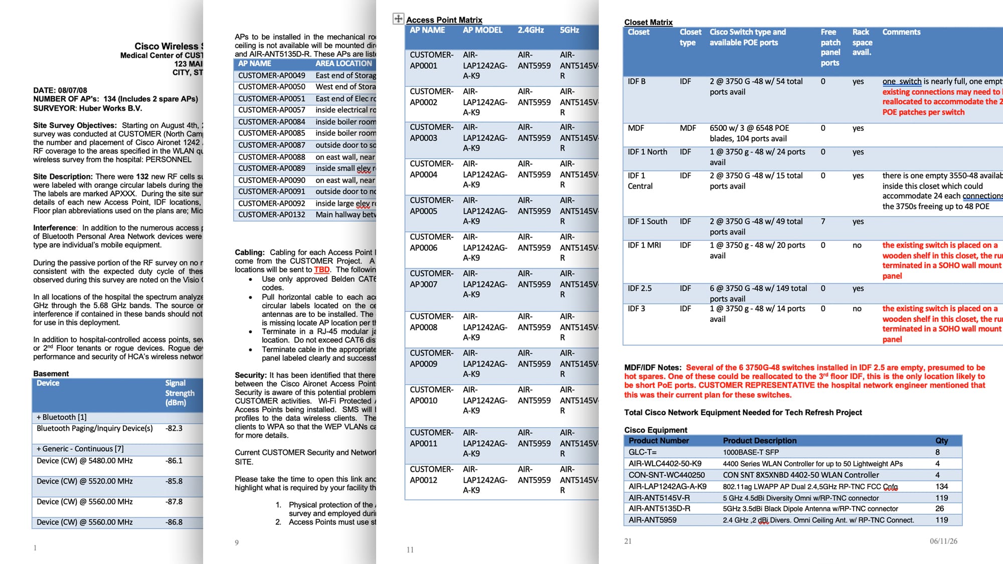 Wi-Fi site survey deliverable showing Visio RF heat map, device info spreadsheet, and AP naming convention pages from a 72-location hospital project.