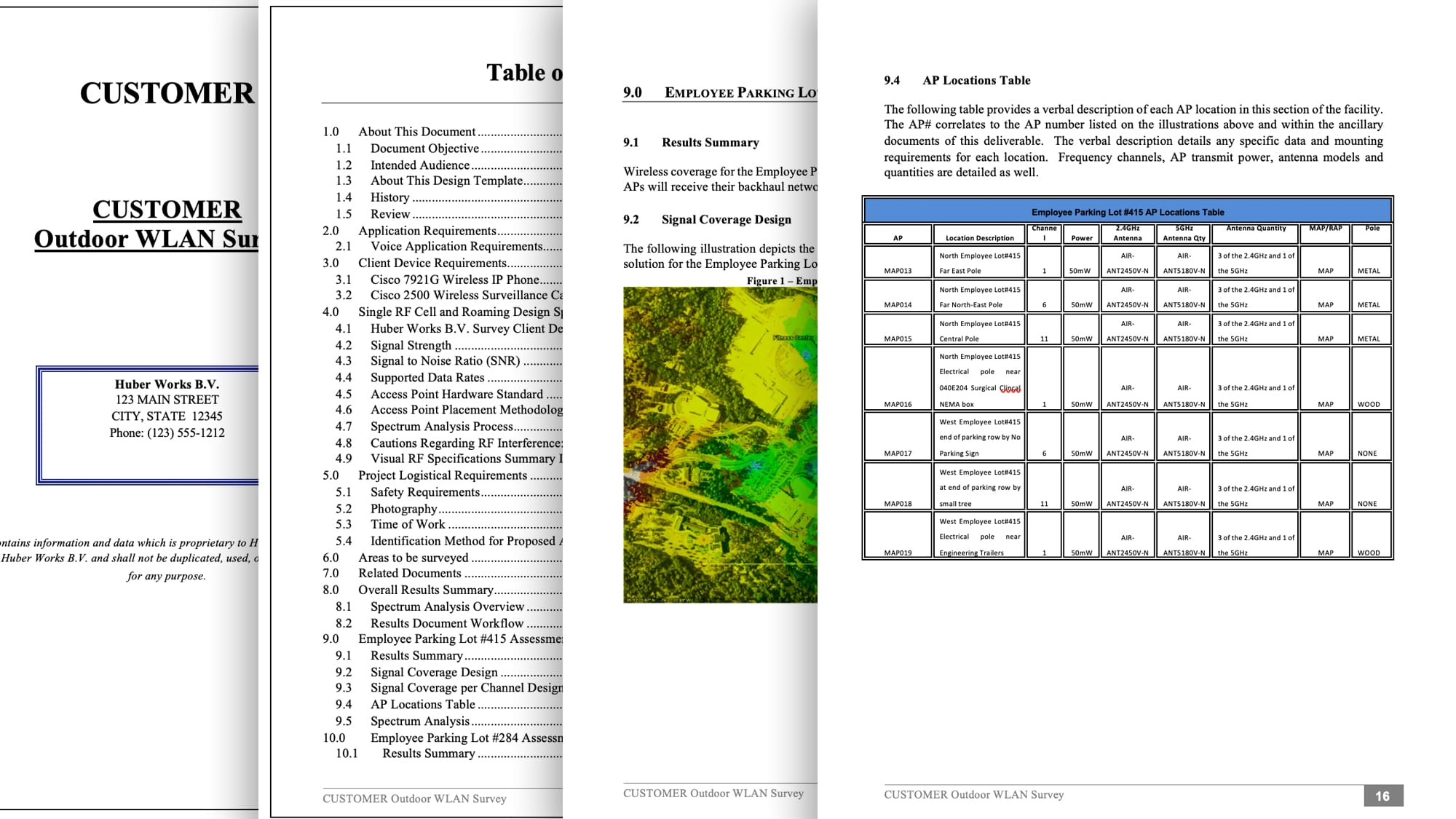 Four pages from a seventy-page outdoor mesh Wi-Fi parking lot deployment deliverable, showing heat map coverage design, AP placement documentation, and site survey findings.