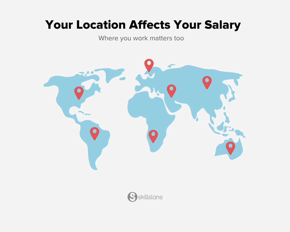 Your location affects your salary