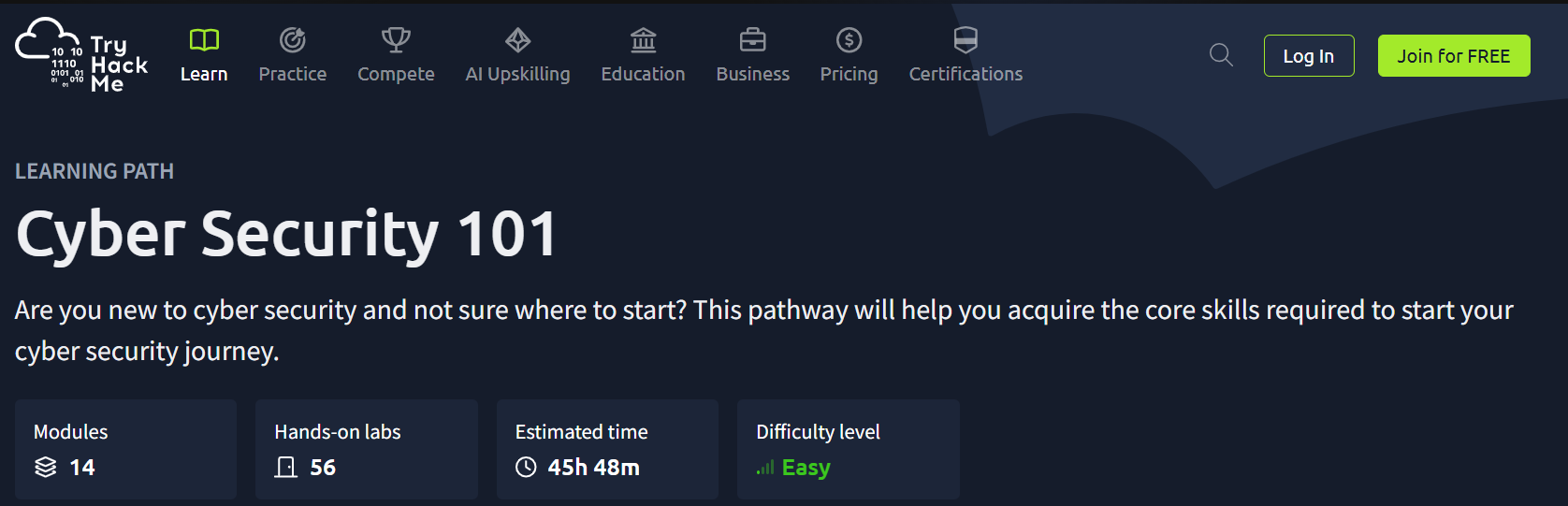 TryHackMe Cyber Security 101