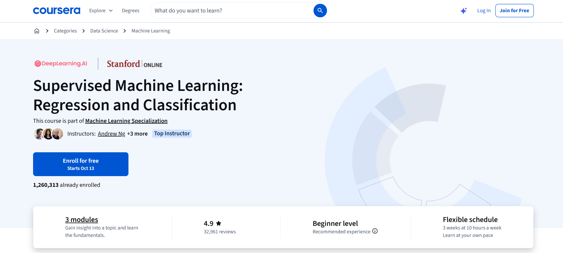 Supervised Machine Learning: Regression and Classification by Coursera