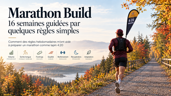 Marathon Build: 16 semaines guidées par quelques règles simples