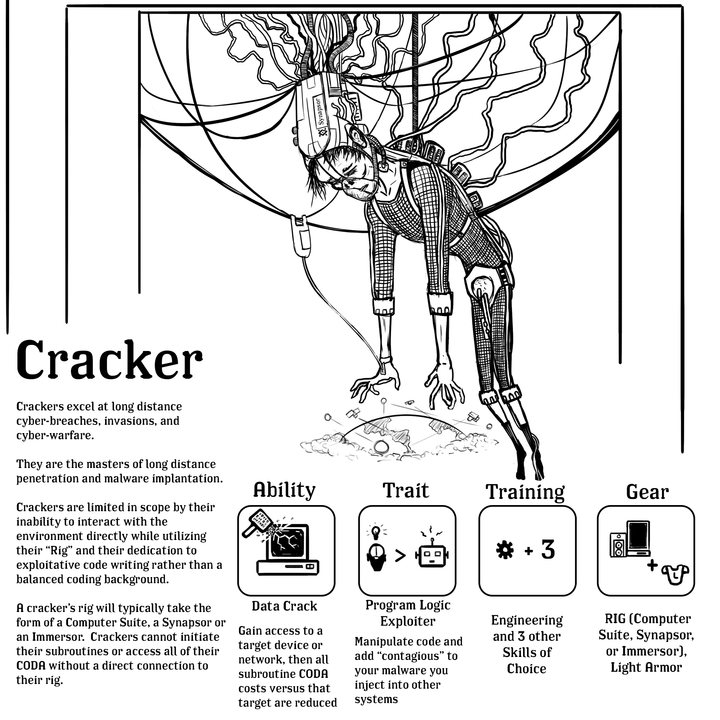 Cracker