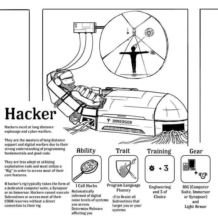 Hacker