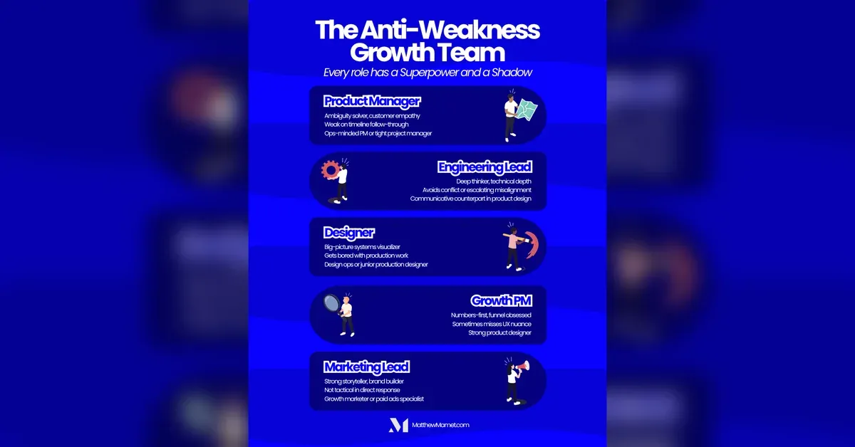 How to Build a Kickass Team