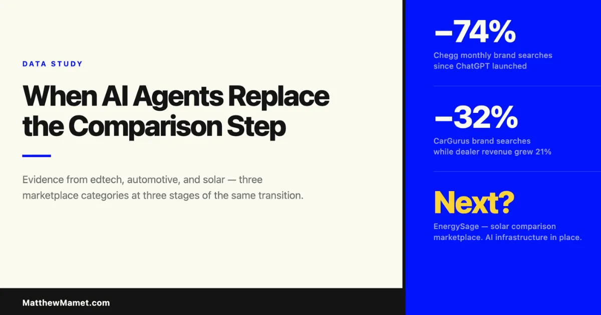 When AI Agents Replace the Comparison Step
