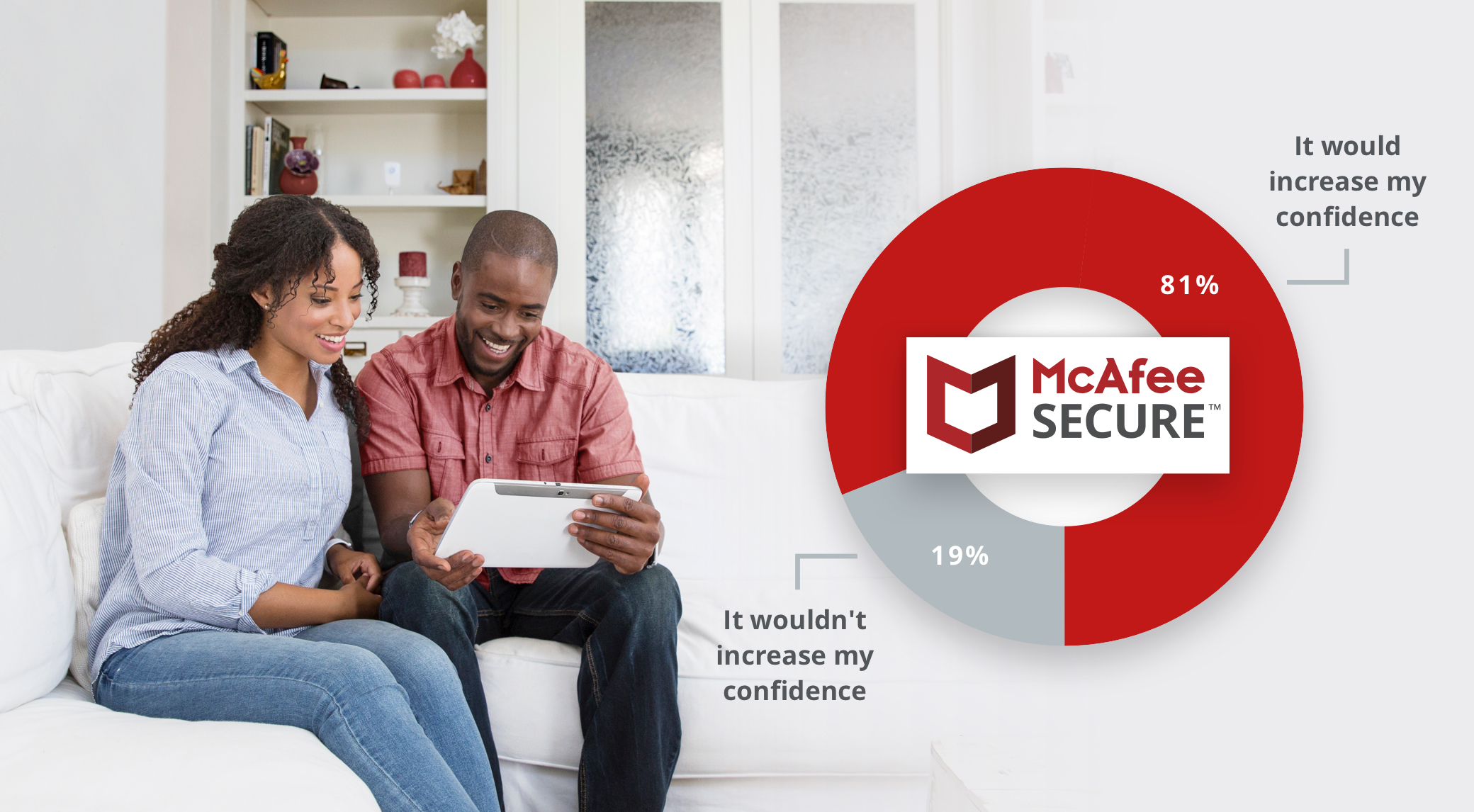 McAfee_SECURE_trustmark