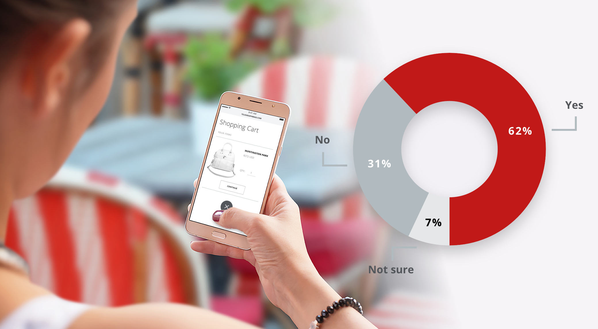 shopping_cart_abandonment