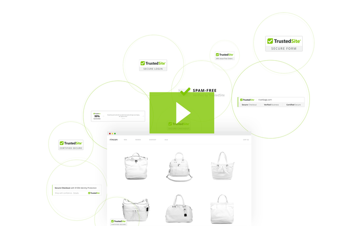 Best practices for placing TrustedSite trustmarks on your ecommerce site: A comprehensive guide