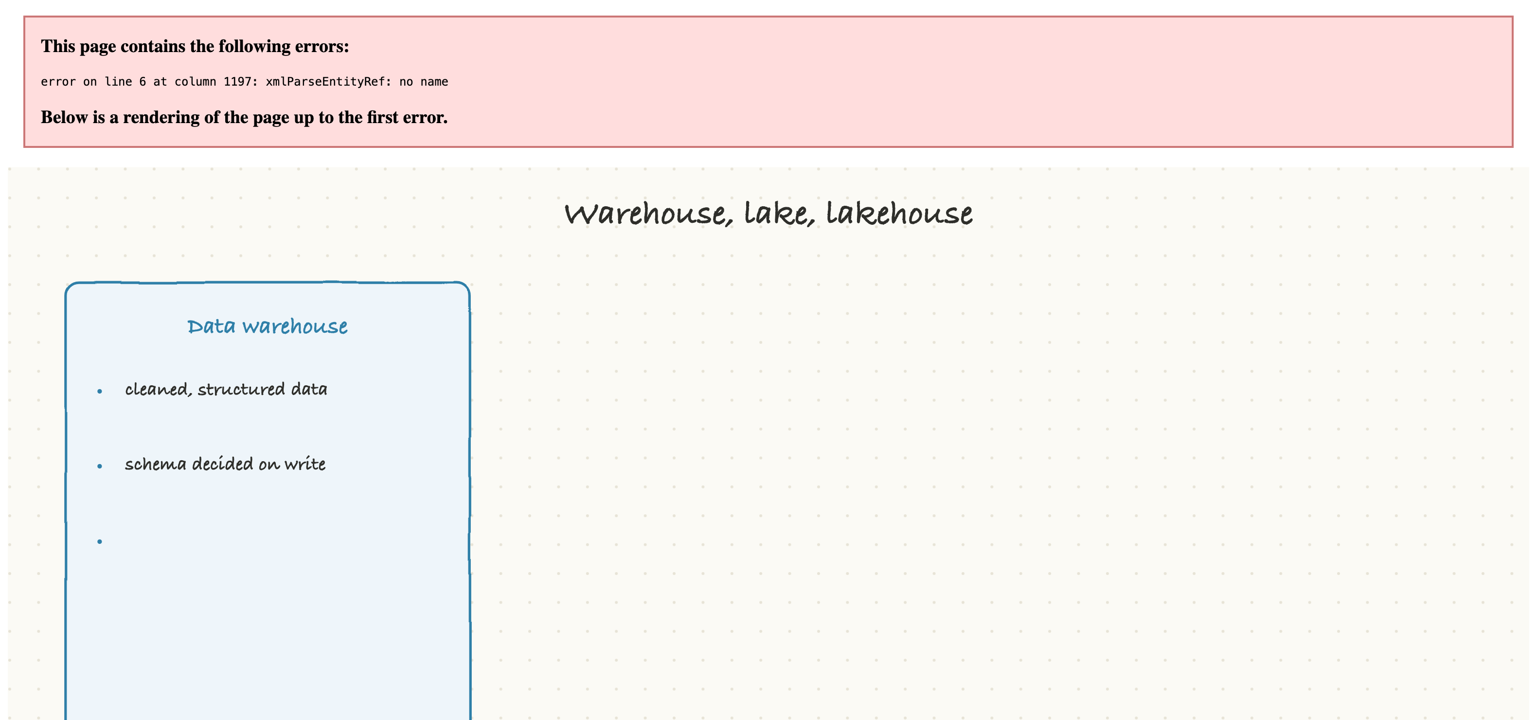 Warehouse, lake, lakehouse