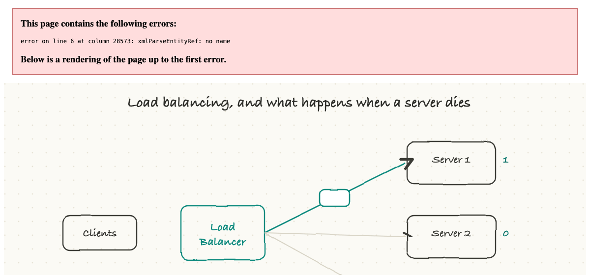 A load balancer rerouting when a server dies