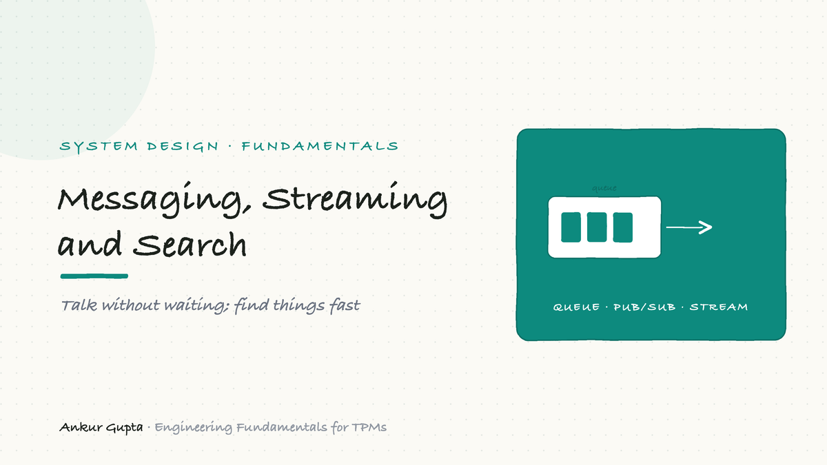 Messaging, Streaming and Search