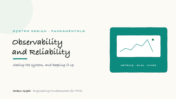 Observability and Reliability