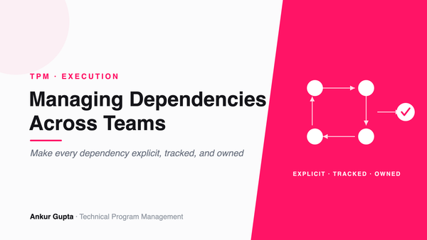Managing Dependencies Across Teams