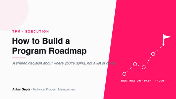 How to Build a Program Roadmap