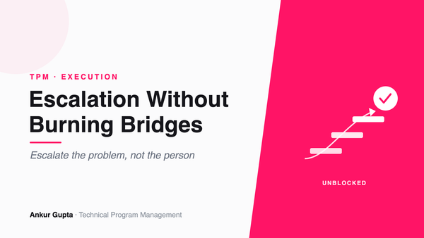 Escalation Without Burning Bridges.