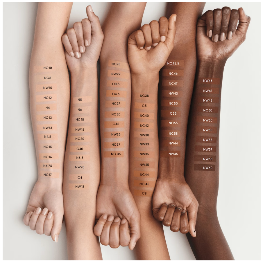 Hire Someone with a Kit: Part 2