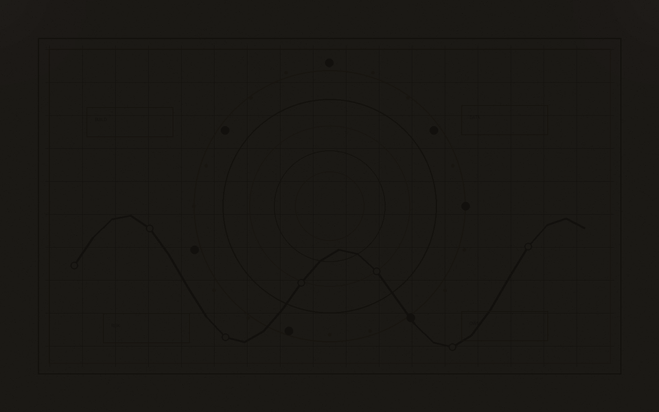 Abstract recurrence map for Ian Balina field notes