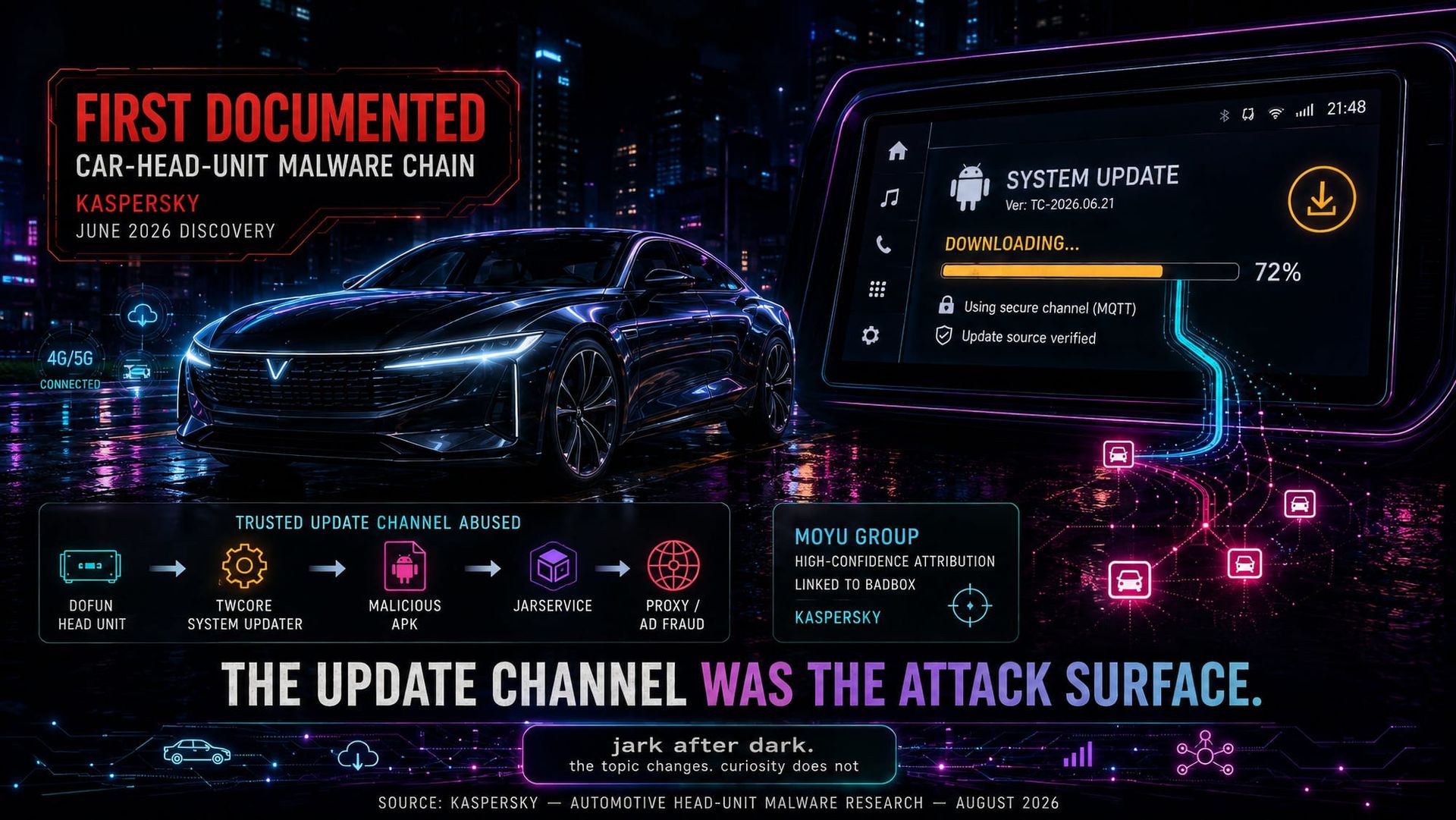 Your Car Got Hacked Because It Is a Computer Nobody Was Watching
