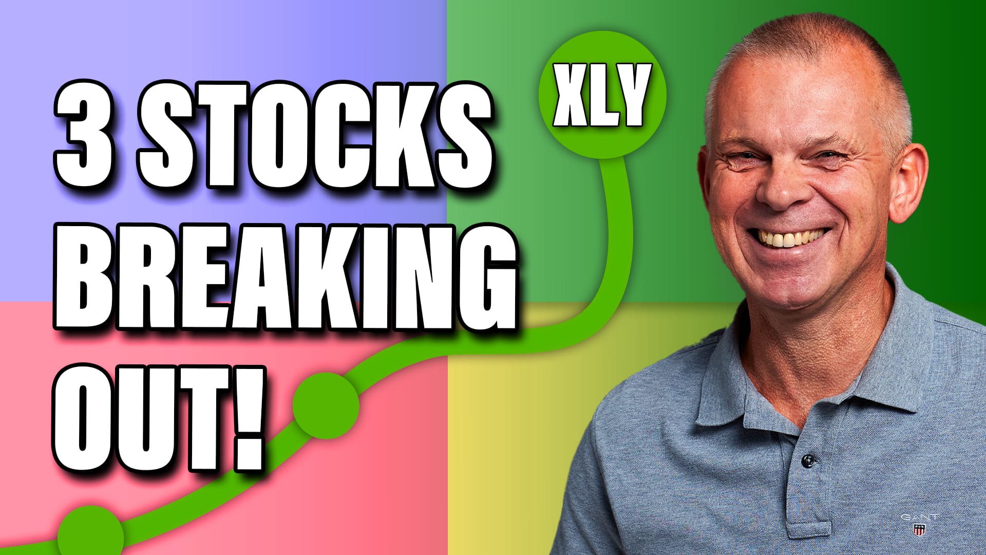 Consumer Discretionary Breakouts — 3 Stocks to Watch Now
