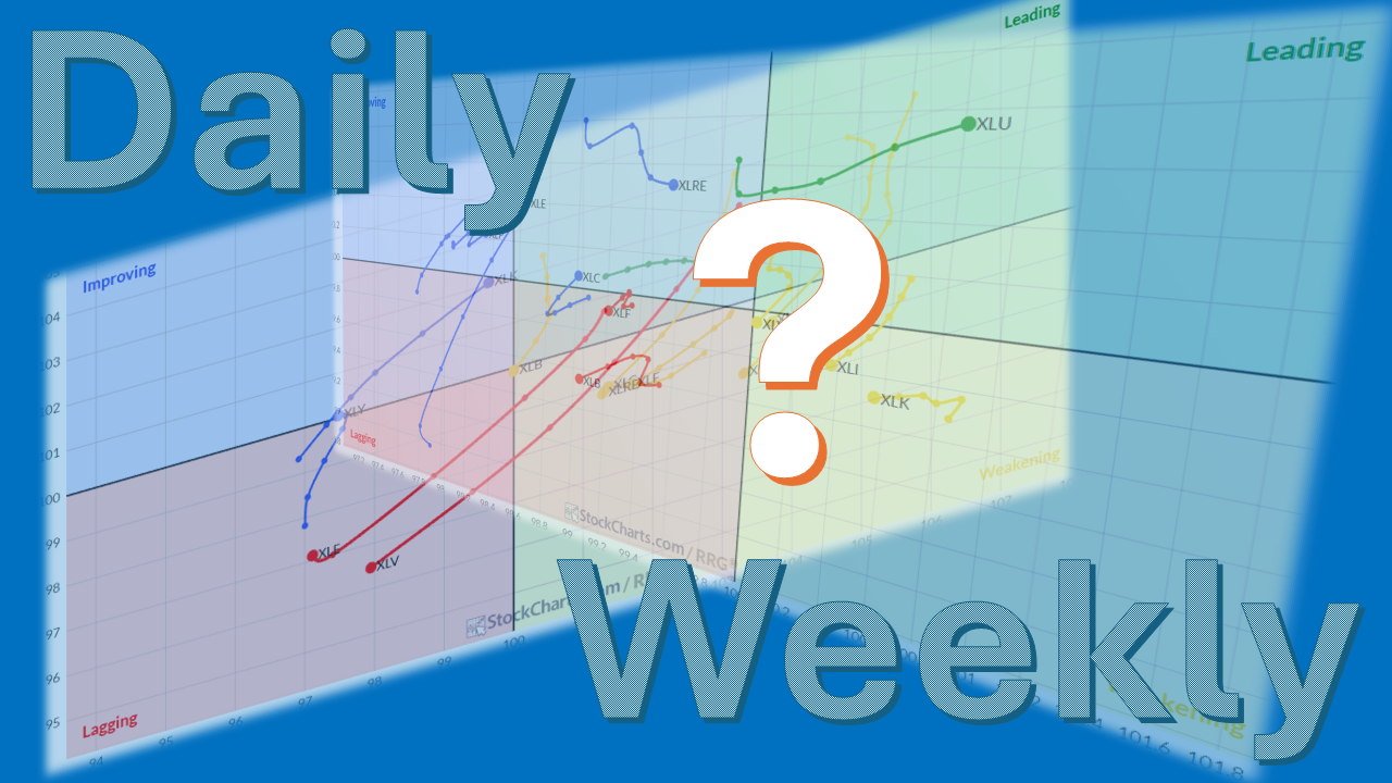 Why Daily vs. Weekly RRGs Matter in Portfolio Construction