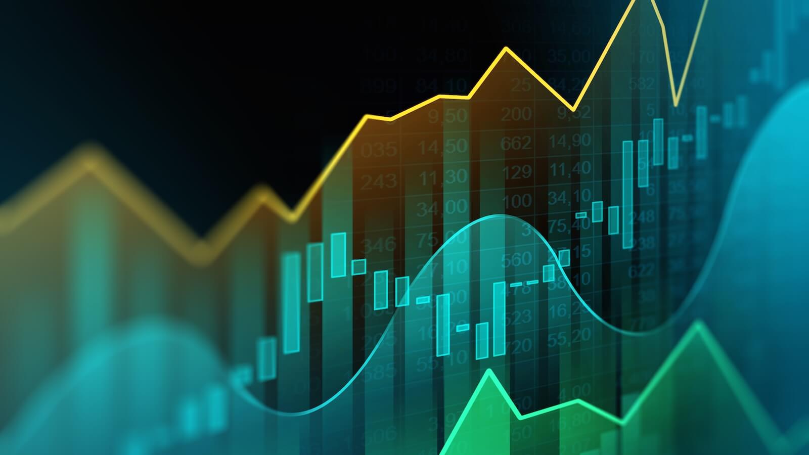 Stock market swings