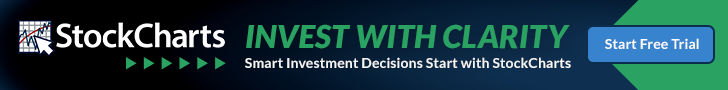 StockCharts banner ad