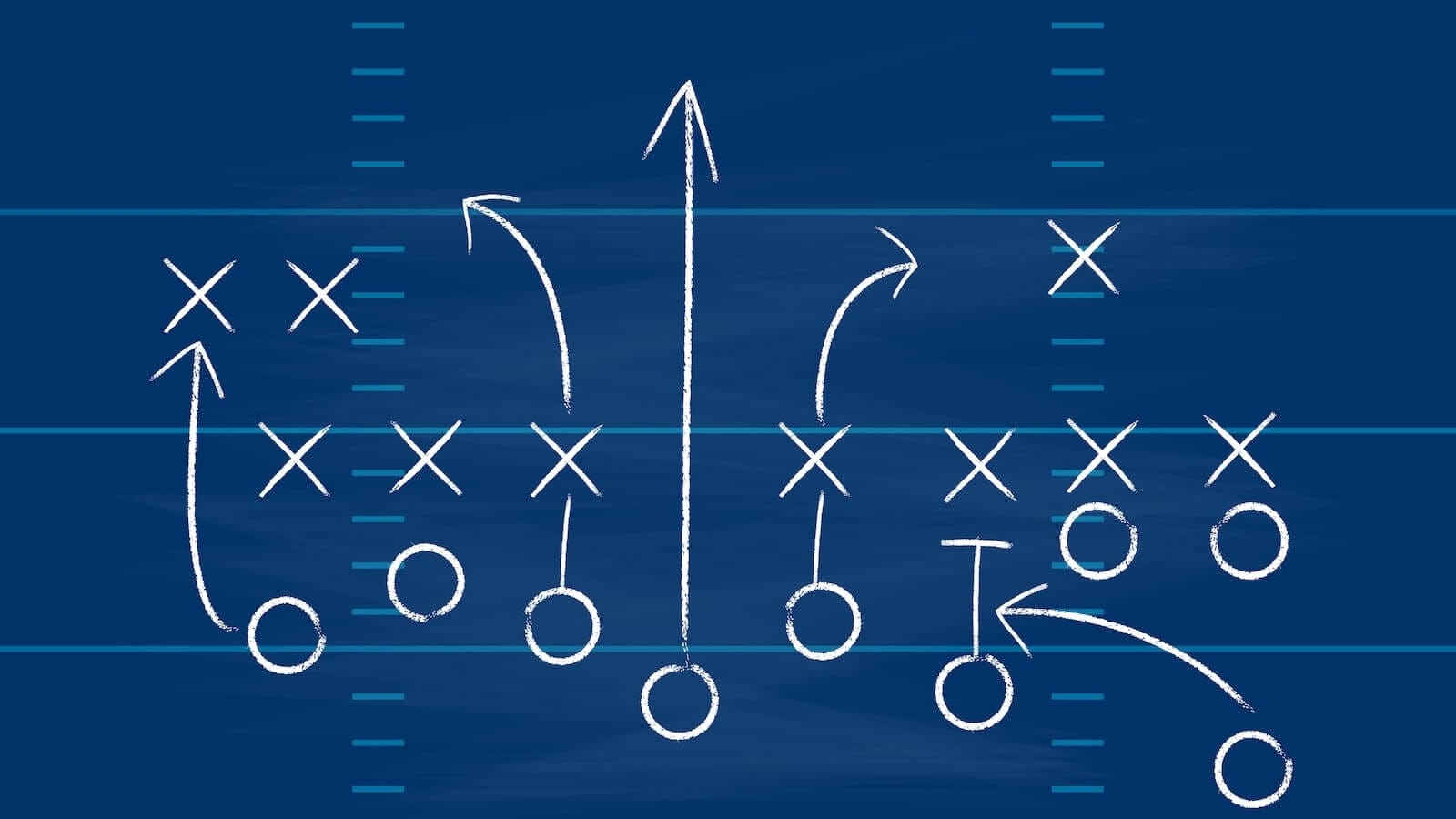 Diagram of offense vs. defense strategy in football with offensive strategy dominant