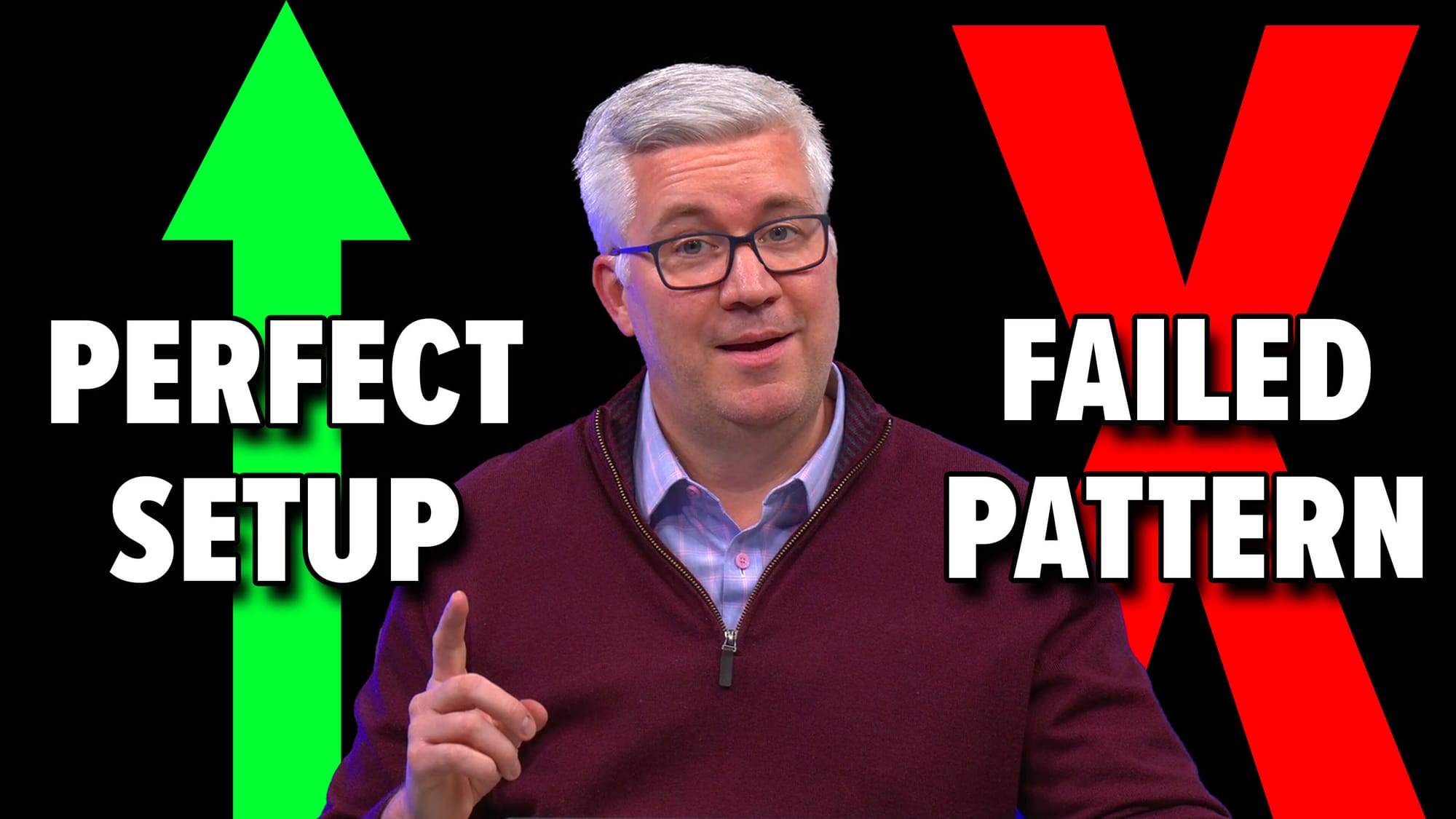 Video from Dave Keller CMT showing Perfect Setup vs. Failed Pattern
