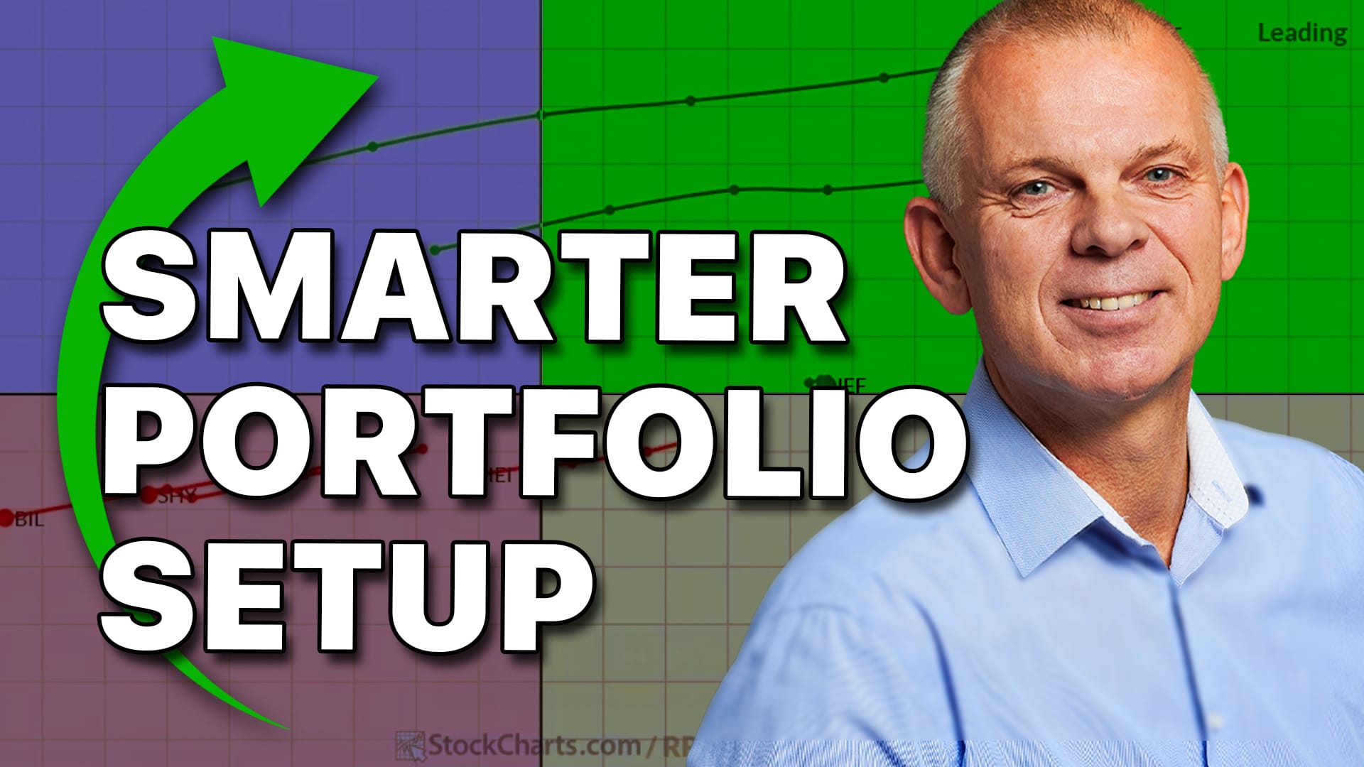 Build a Smarter Portfolio with RRG Charts — Step by Step