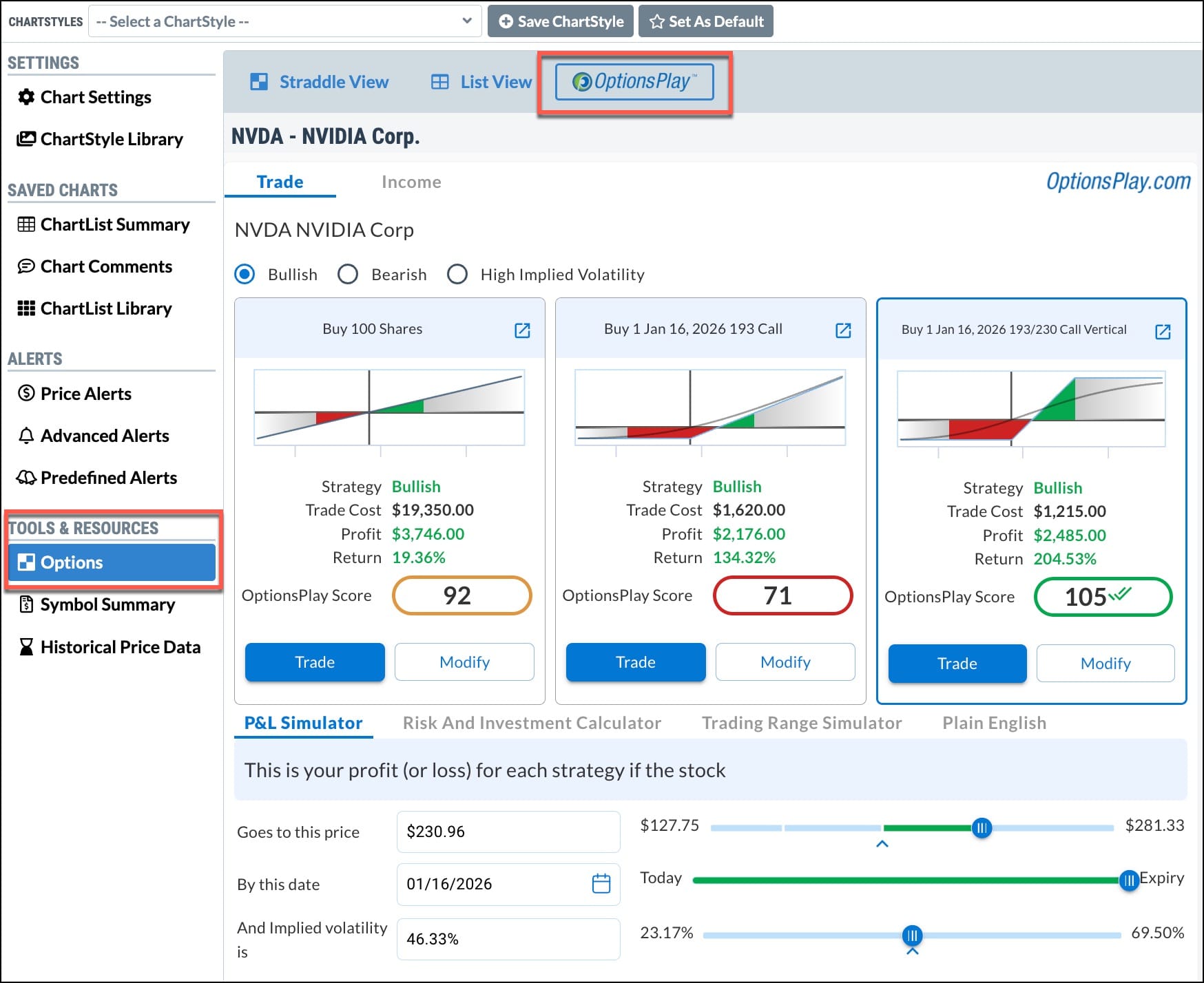 OptionsPlay Explorer in StockCharts.com showing you three ways to trade NVDA