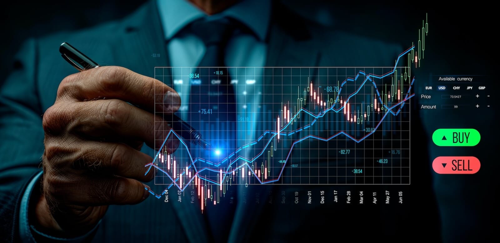 Buying the dip in stocks