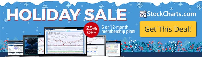 StockCharts.com Holiday Sale banner ad