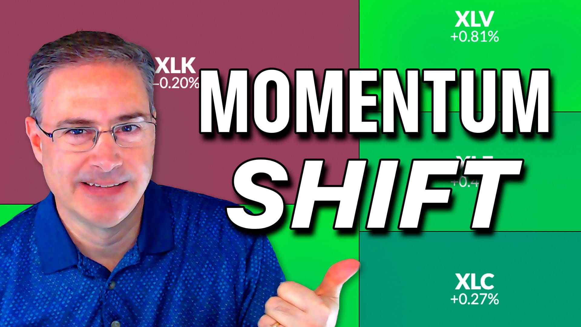 Momentum Shift Starting — These Sectors Are Waking Up