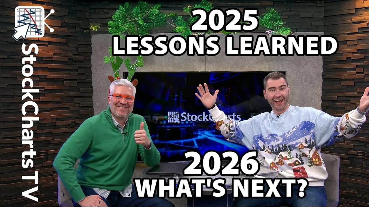 2025 Market Recap & 2026 Outlook: Trends, Psychology, and What Comes Next