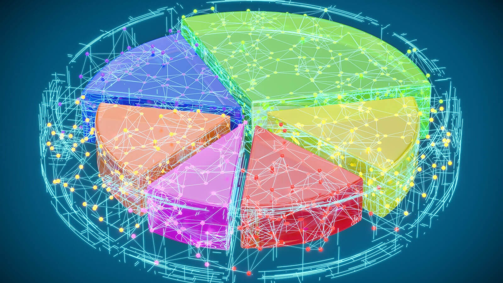 Pie chart showing multiple allocations