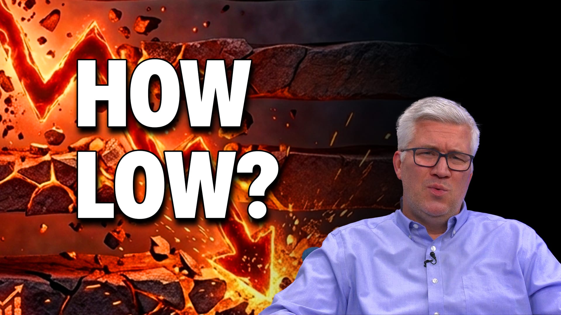 S&P 500 Breakdown: Next Downside Targets to Watch