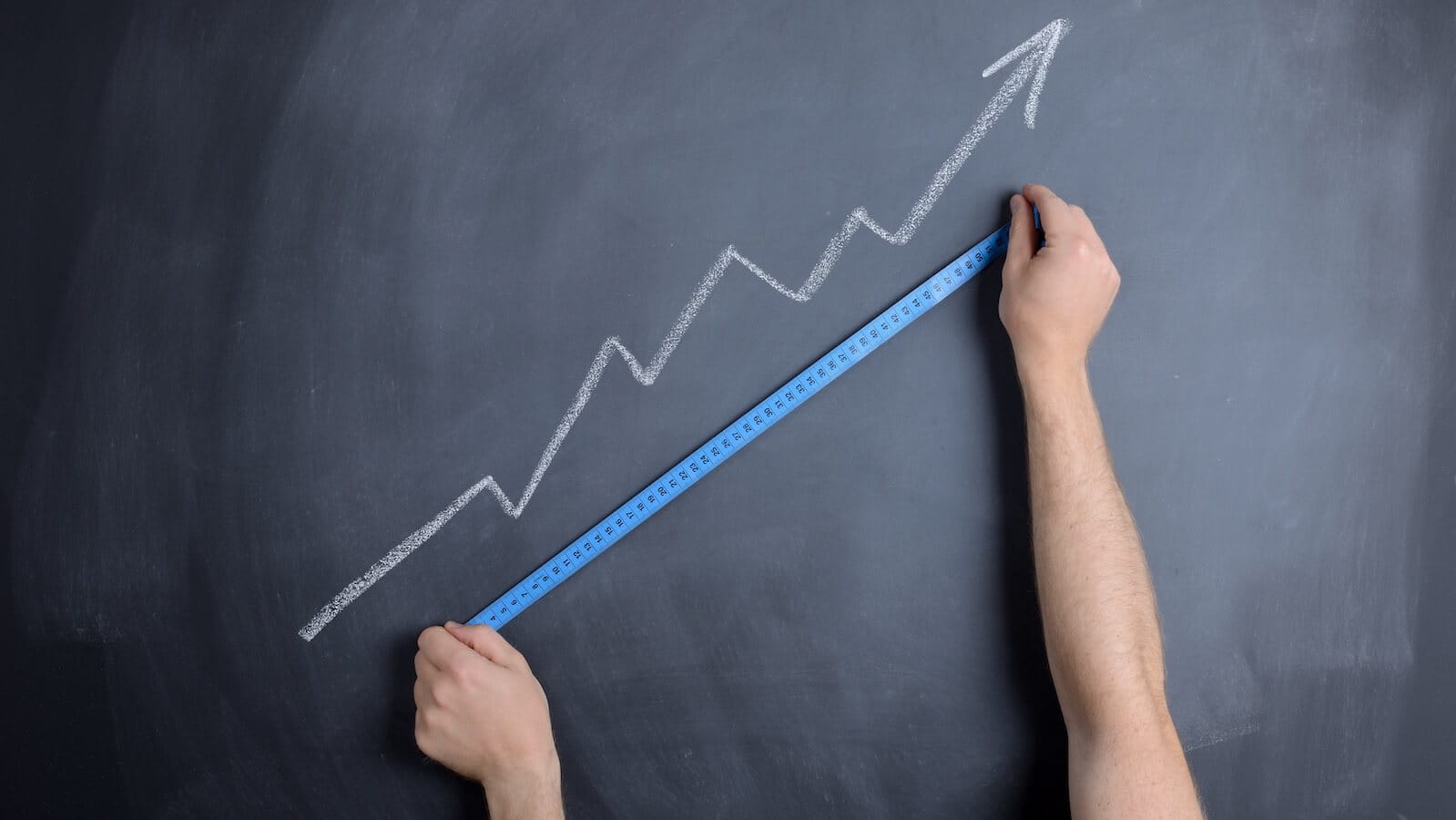 Measuring an upside move
