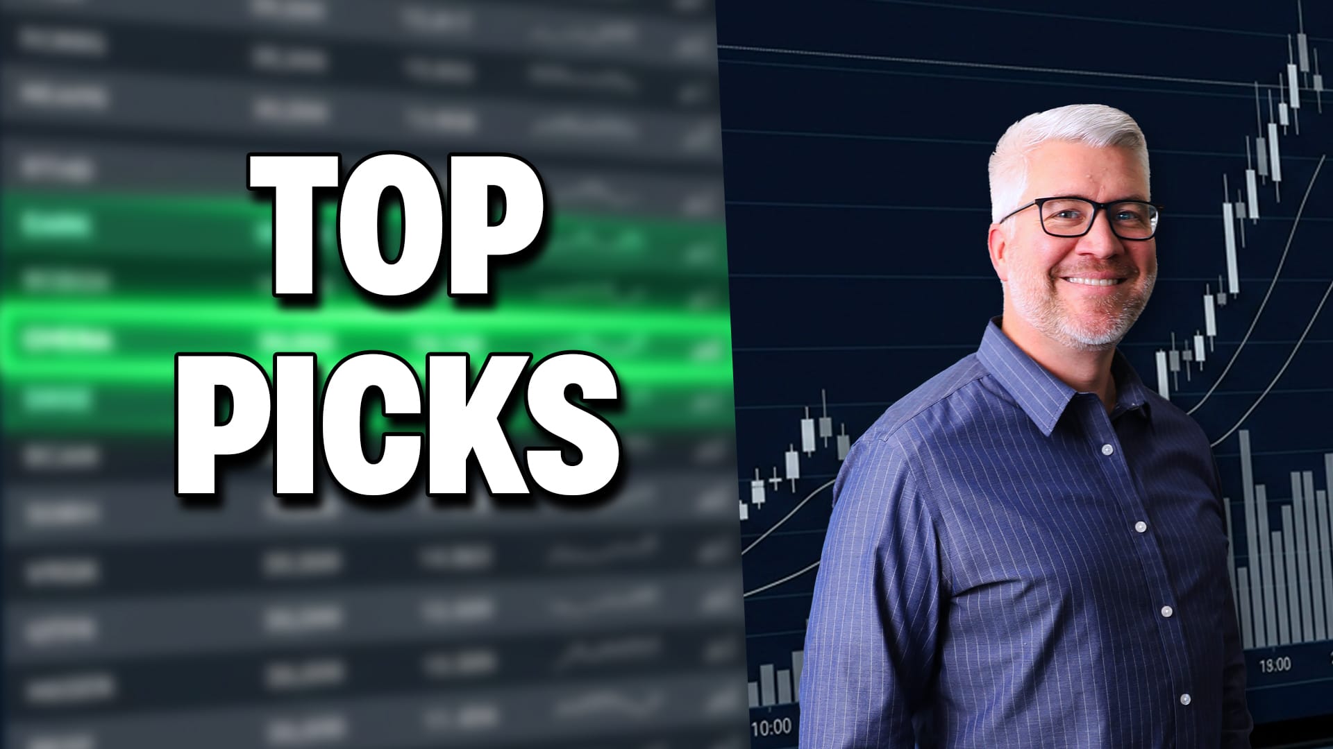 Top 10 Stock Charts for July 2026: What's Working Now?