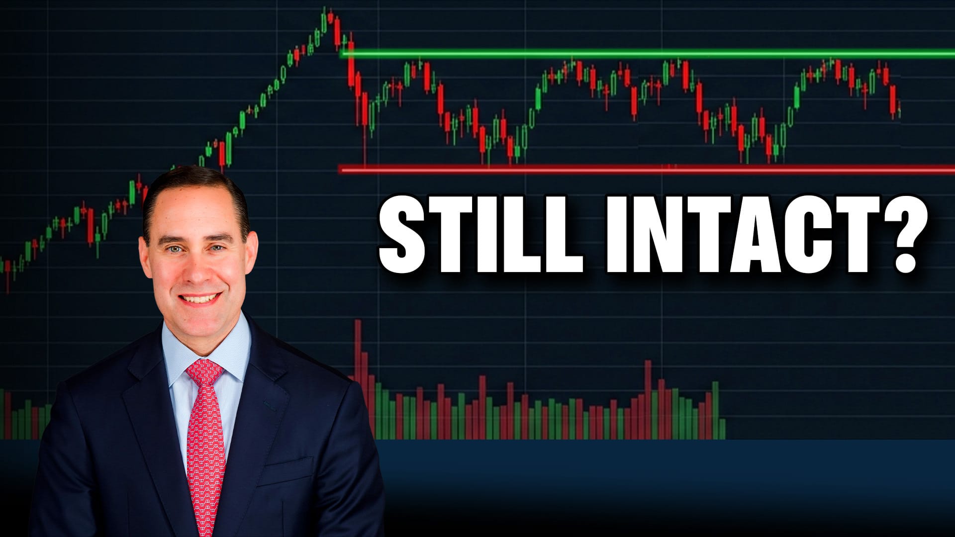 The Bullish Setup Hasn't Broken... Yet